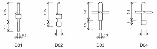 Detaily lokomotiv